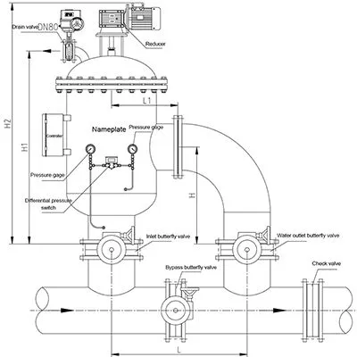 Self-Cleaning Brush Screen Filter, ST