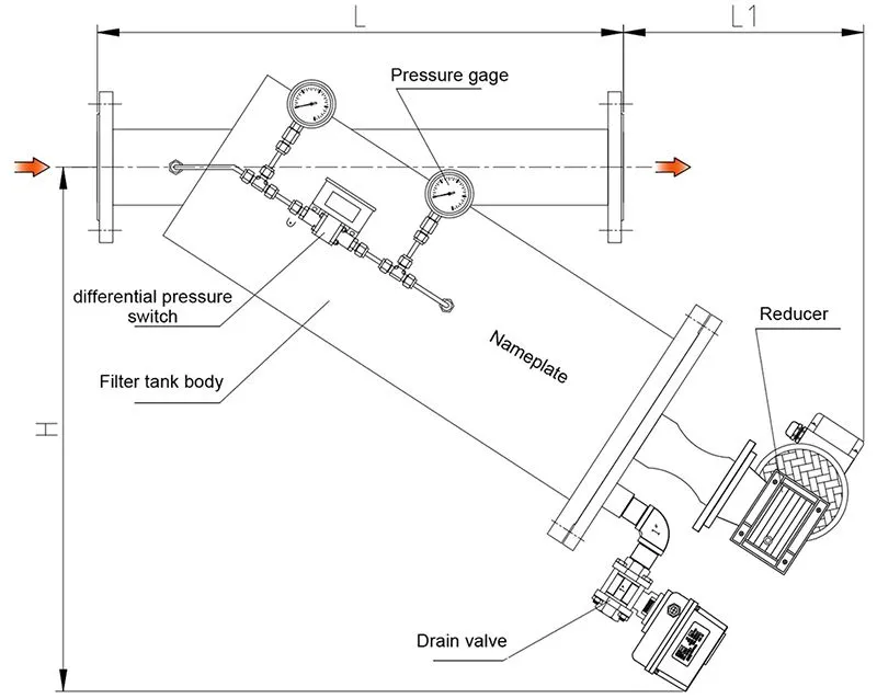 Self-Cleaning Brush Screen Filter, SY