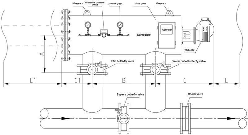 Self-Cleaning Brush Screen Filter, SM