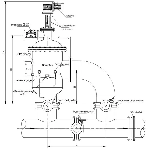 Self-Cleaning Suction Scanning Screen Filter, XT